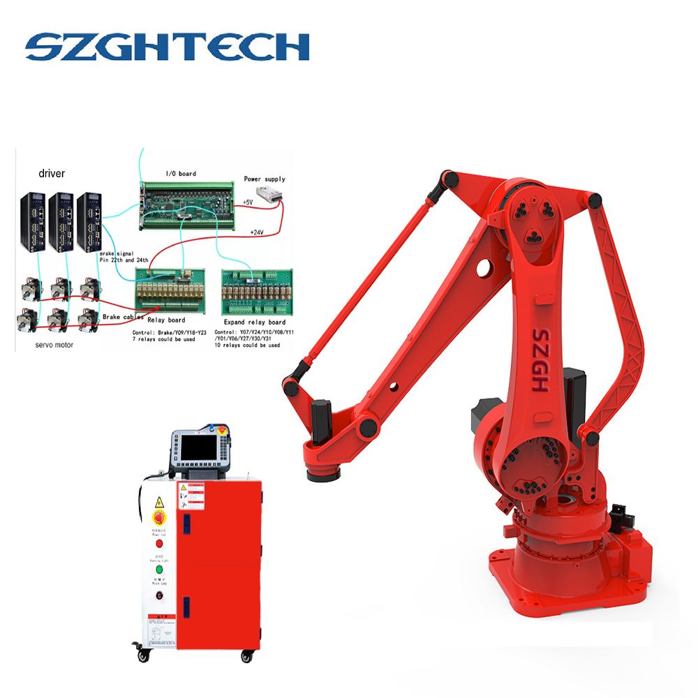 SZGH Handling Robot Arm