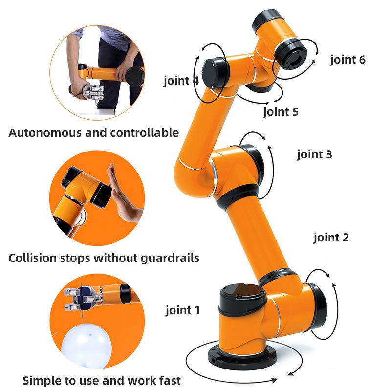 THE LATEST TRENDS IN INDUSTRIAL COLLABORATIVE ROBOTS