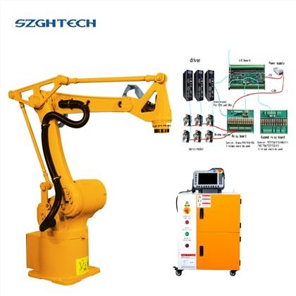 New Arrival material handing equipment manipulator 4 axis industrial robot arm for sale with great price .
Widely used for Materials handling, parts transfer, machine management, testing, gluing, &assembly ; with favorable price, wide application, safe and efficient.